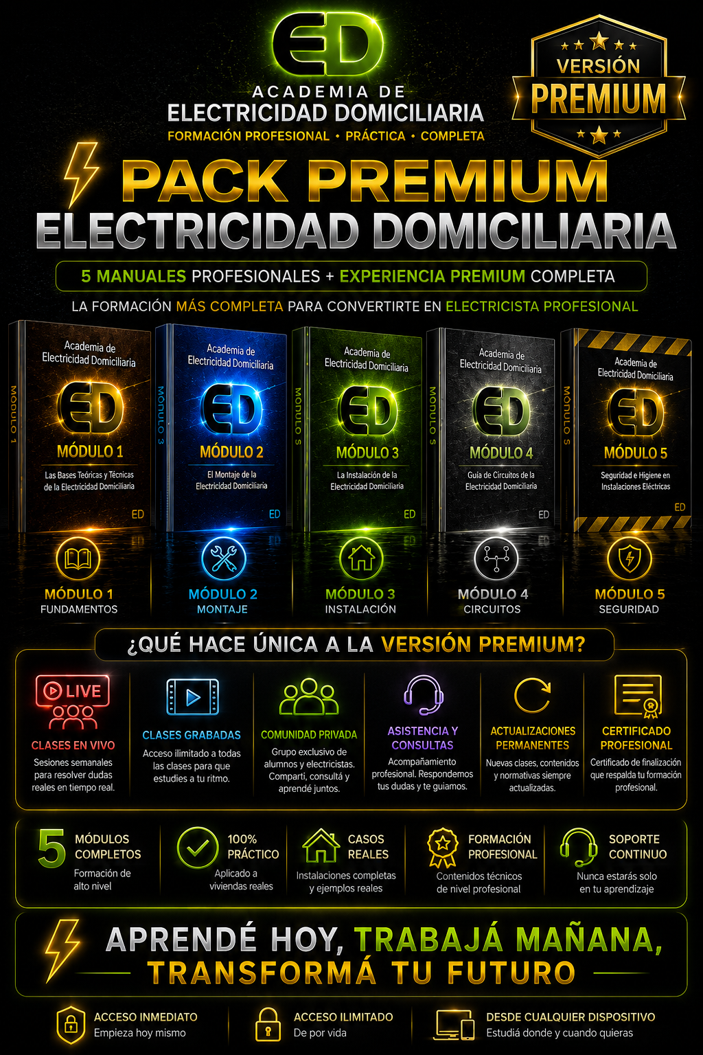 ⚡ PACK PREMIUM – ELECTRICIDAD DOMICILIARIA PROFESIONAL- 24 Clases (3 meses) -12 CUOTAS SIN INTERES!! Acceso INMEDIATO DE POR VIDA!